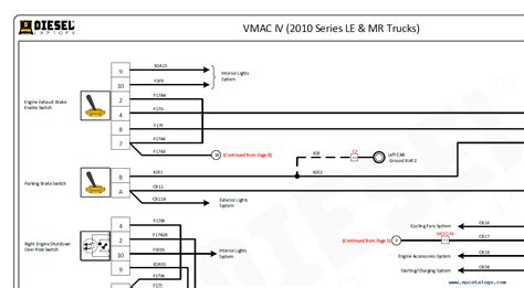 vmac 613 electrical problems